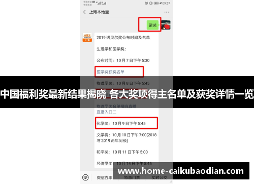 中国福利奖最新结果揭晓 各大奖项得主名单及获奖详情一览