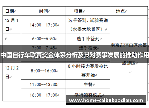 中国自行车联赛奖金体系分析及其对赛事发展的推动作用